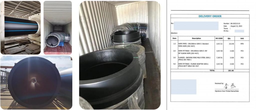 Wastewater Treatment plant-case